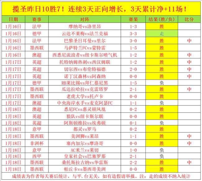 中国男篮对,垒日本三队,媒体盛赞,华体会,HuaTiHui,华体会注册网址,华体会app,华体会官网,华体会网站,华体会下载