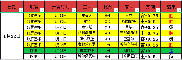 尤文信心十,足迎战曼城,主场力争全,华体会,HuaTiHui,华体会注册网址,华体会app,华体会官网,华体会网站,华体会下载