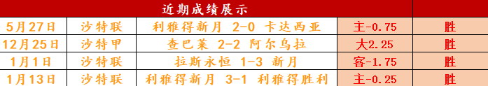 罗哈斯关键,对决,皇家社会迎,华体会,HuaTiHui,华体会注册网址,华体会app,华体会官网,华体会网站,华体会下载