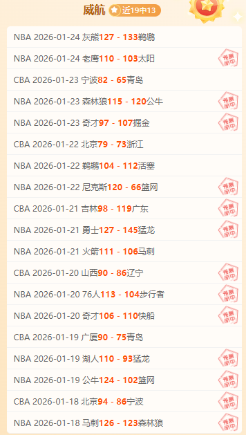 亚洲杯,心灵蜕变,扬科维奇应,华体会,HuaTiHui,华体会注册网址,华体会app,华体会官网,华体会网站,华体会下载