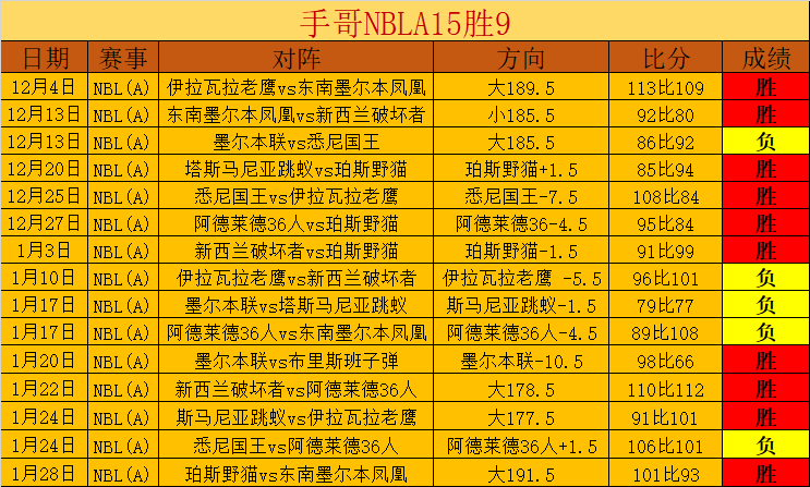 多特再闯欧,冠四强,萨比策助力,华体会,HuaTiHui,华体会注册网址,华体会app,华体会官网,华体会网站,华体会下载