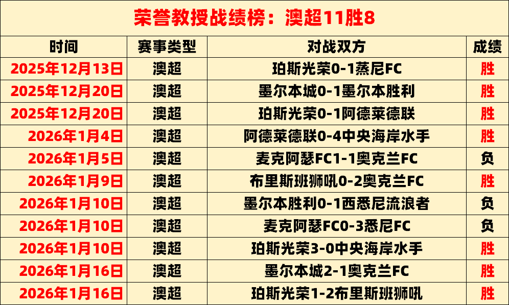 詹眉携手贡,分球队止住,热火三连败,华体会,HuaTiHui,华体会注册网址,华体会app,华体会官网,华体会网站,华体会下载