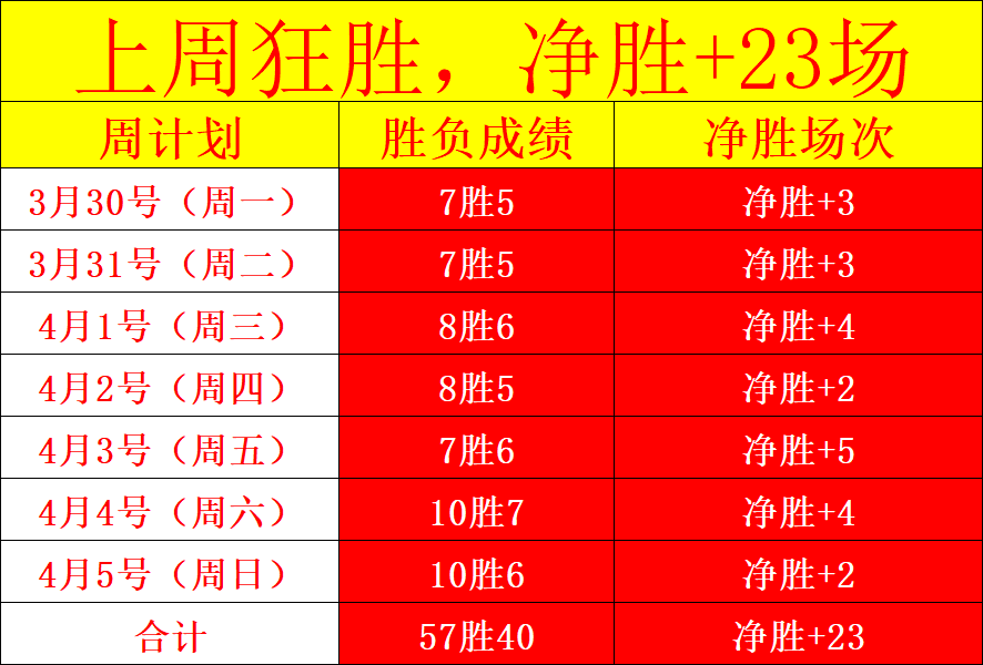 周六,西甲分析,毕尔巴鄂对,华体会,HuaTiHui,华体会注册网址,华体会app,华体会官网,华体会网站,华体会下载