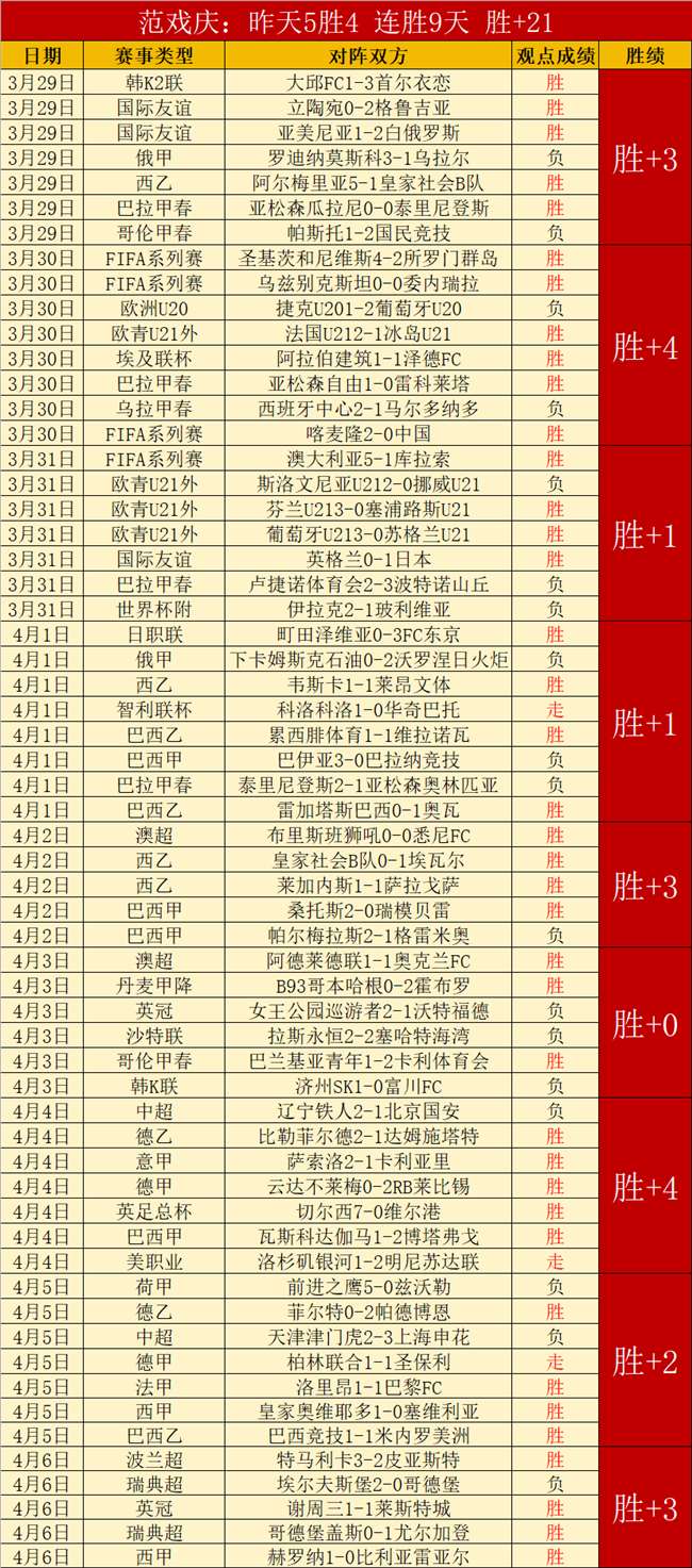 王毅与俄罗,斯外长会面,详谈中东动,华体会,HuaTiHui,华体会注册网址,华体会app,华体会官网,华体会网站,华体会下载