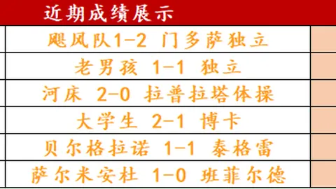 天问二号探测器抵达发射基地，上半年发射任务按计划进行