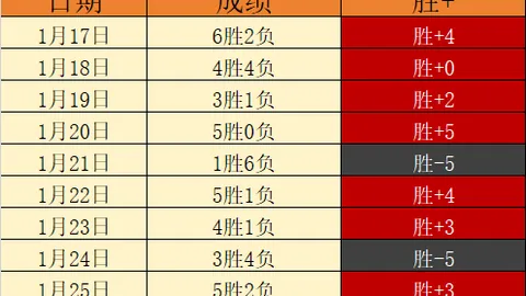 2025年中国中学生网球联赛泉州站圆满落幕